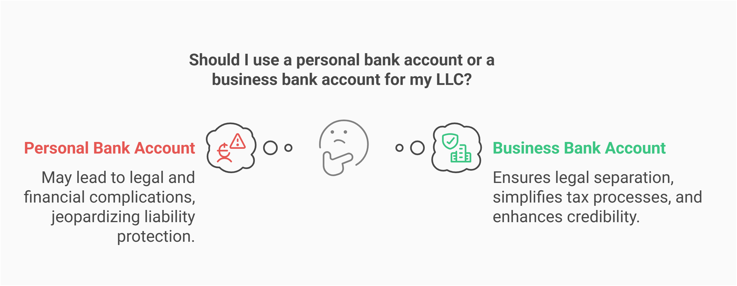 compare personnal vs profesionnal bank account