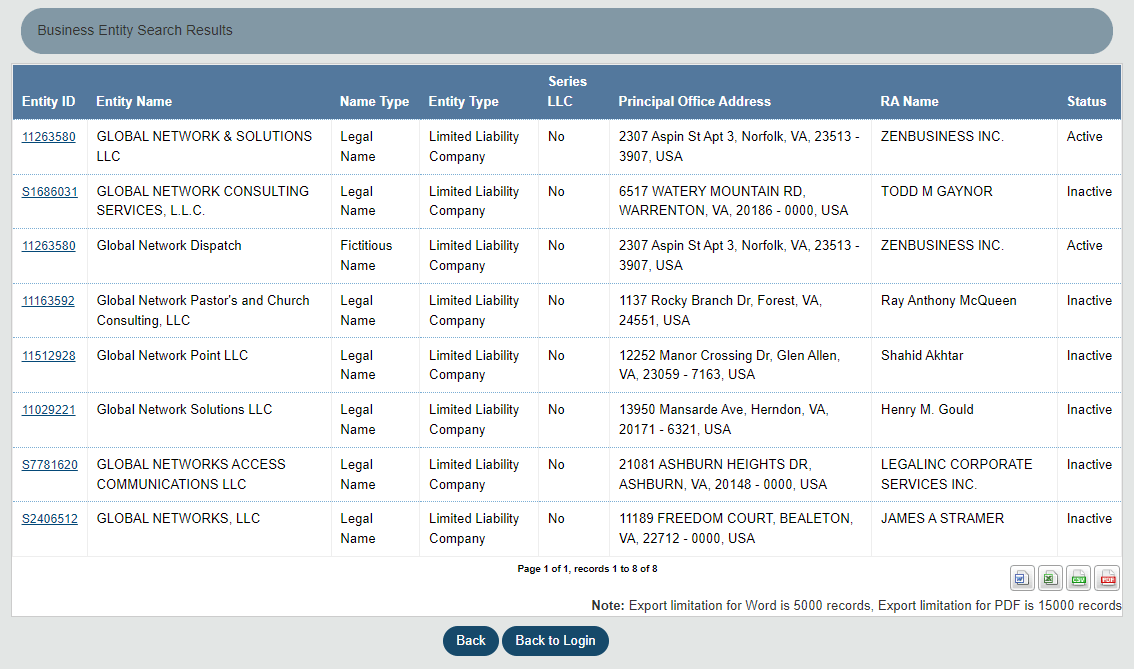 Virginia Business Search (VA SCC CIS): LLC & Corporation Lookup 4 Virginia SCC CIS search results list
