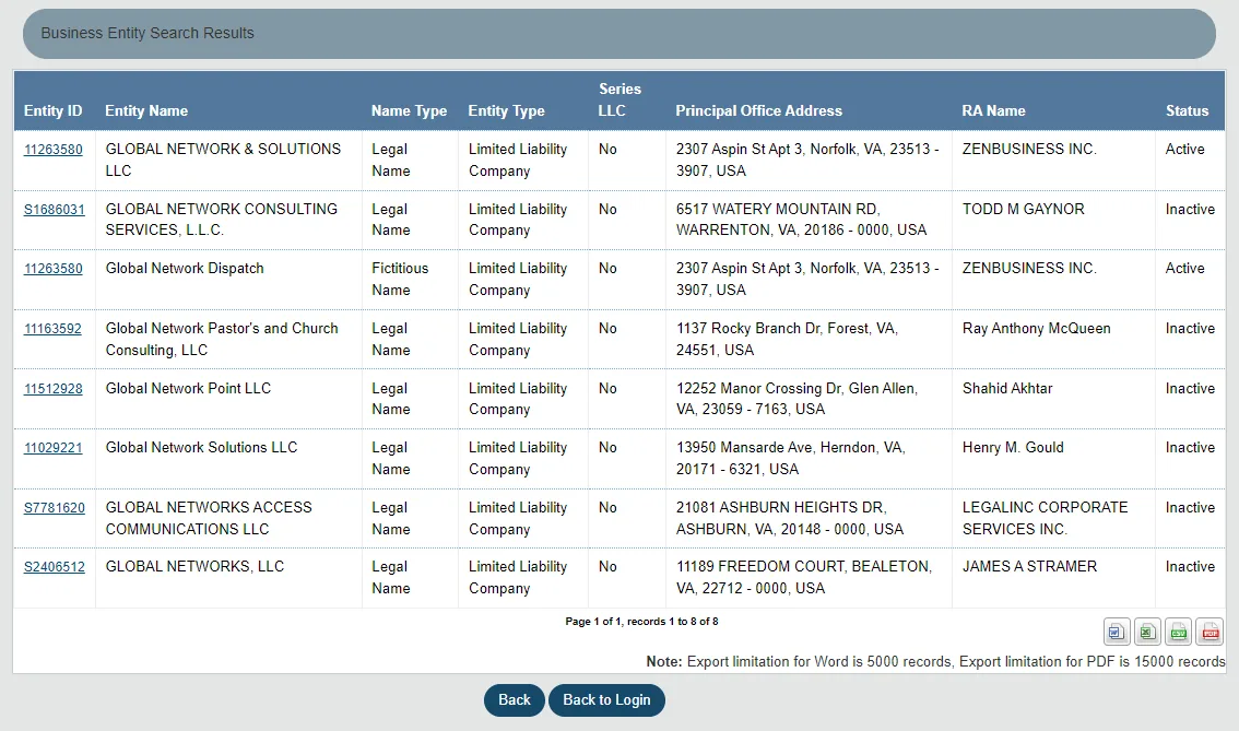 Virginia CIS Business Entity Search Results listing Global Network LLCs with Entity ID, name type, entity type, principal office, registered agent and status columns