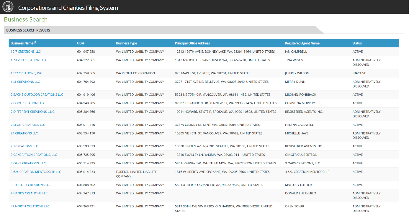 process business name lookup new mexico