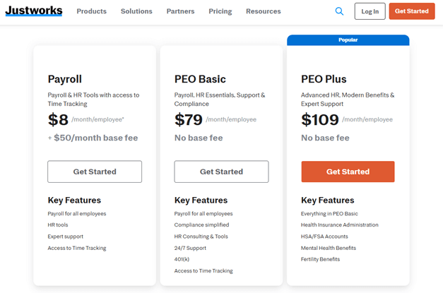 Justworks pricing table for Payroll, PEO Basic, and PEO Plus plans