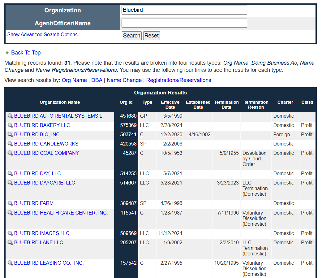 Advanced panel showing Contains, Starts with, and Active entities only filters