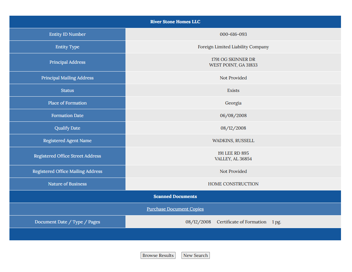 Screenshot of detail entity profile 