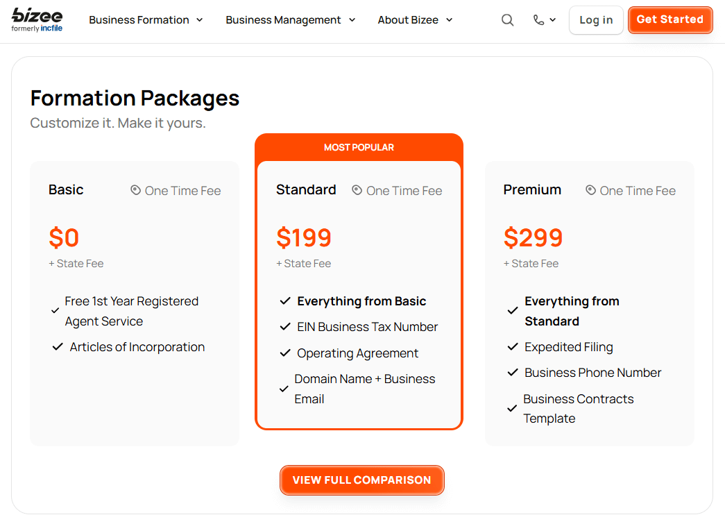 Northwest Registered Agent LLC formation service pricing