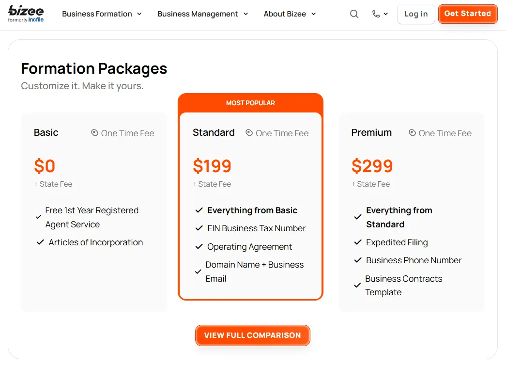 Bizee LLC formation service pricing