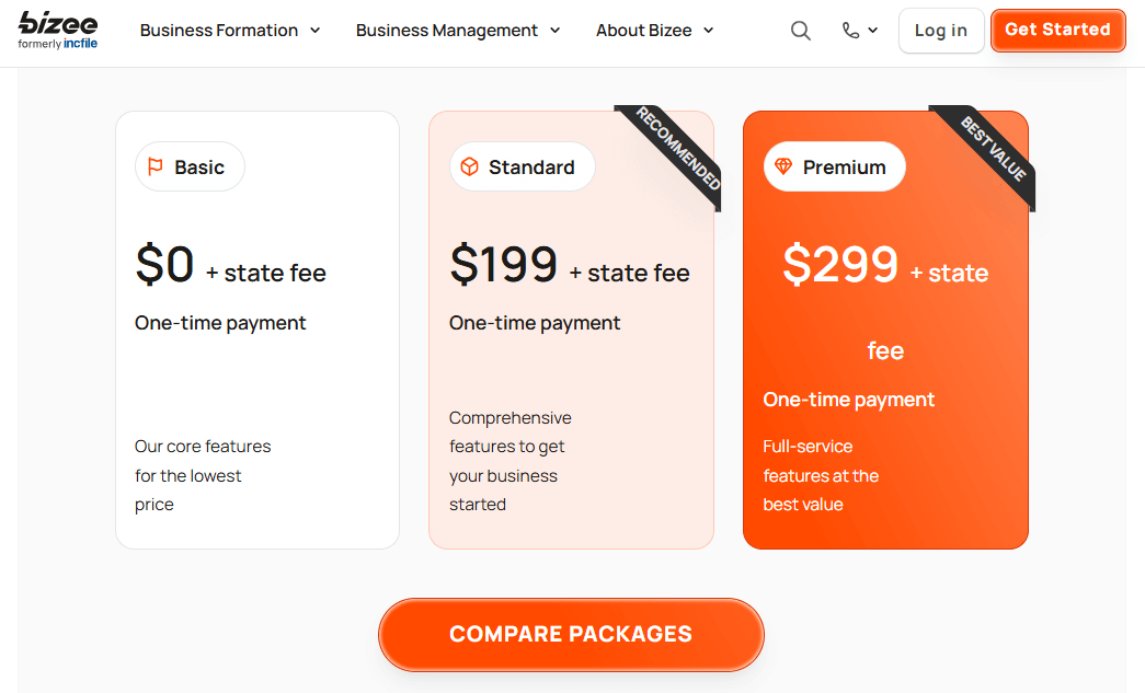 Top 18 Best LLC Services Reviewed and Ranked 5 Bizee LLC formation service pricing