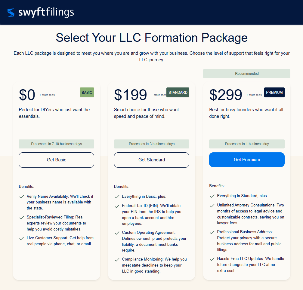 Northwest Registered Agent LLC formation service pricing