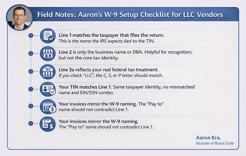 Do LLCs Get a 1099? (1099-NEC vs 1099-MISC Rules Explained) 2 W-9 setup checklist for LLC vendors