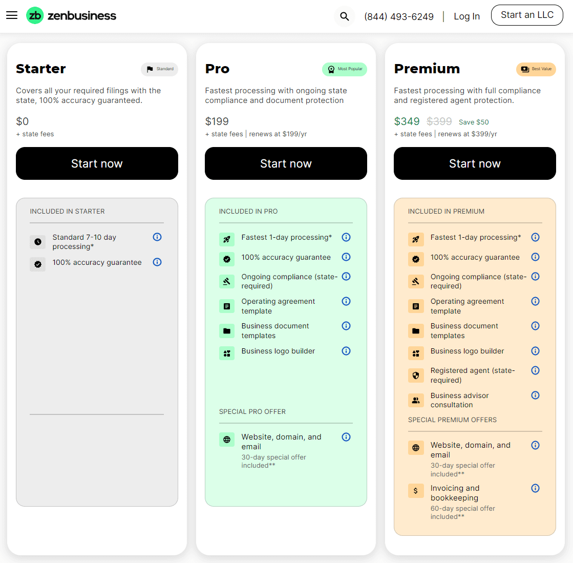 BusinessAnywhere LLC Review 2026: Is the $0 Formation Offer Worth It? 2 ZenBusiness LLC formation service pricing