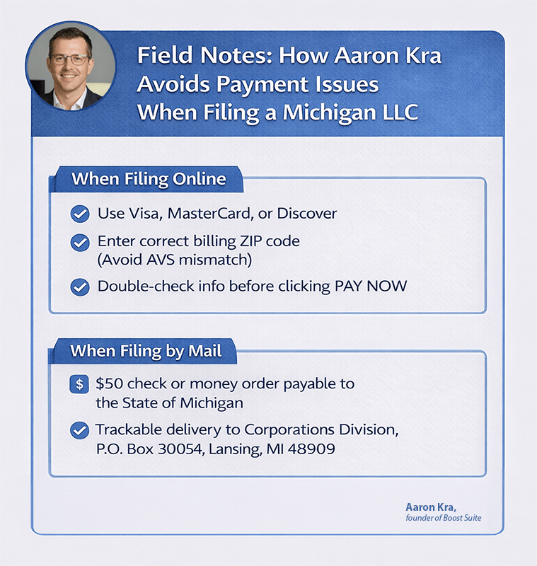 LLC Cost in Michigan (2026 Guide to All Formation & Ongoing Fees) 1 tips to avoid Maine LLC mail filing delays