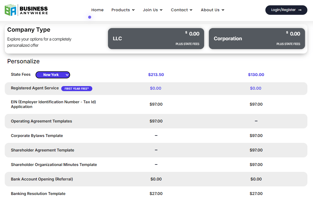 The 10 Best LLC Formation Services in New Mexico (2026) 8 BusinessAnywhere Formation Service Pricing