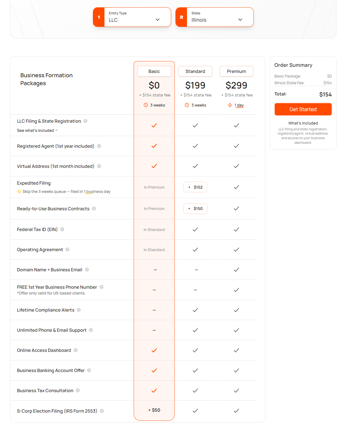 Bizee Illinois LLC formation packages and pricing comparison