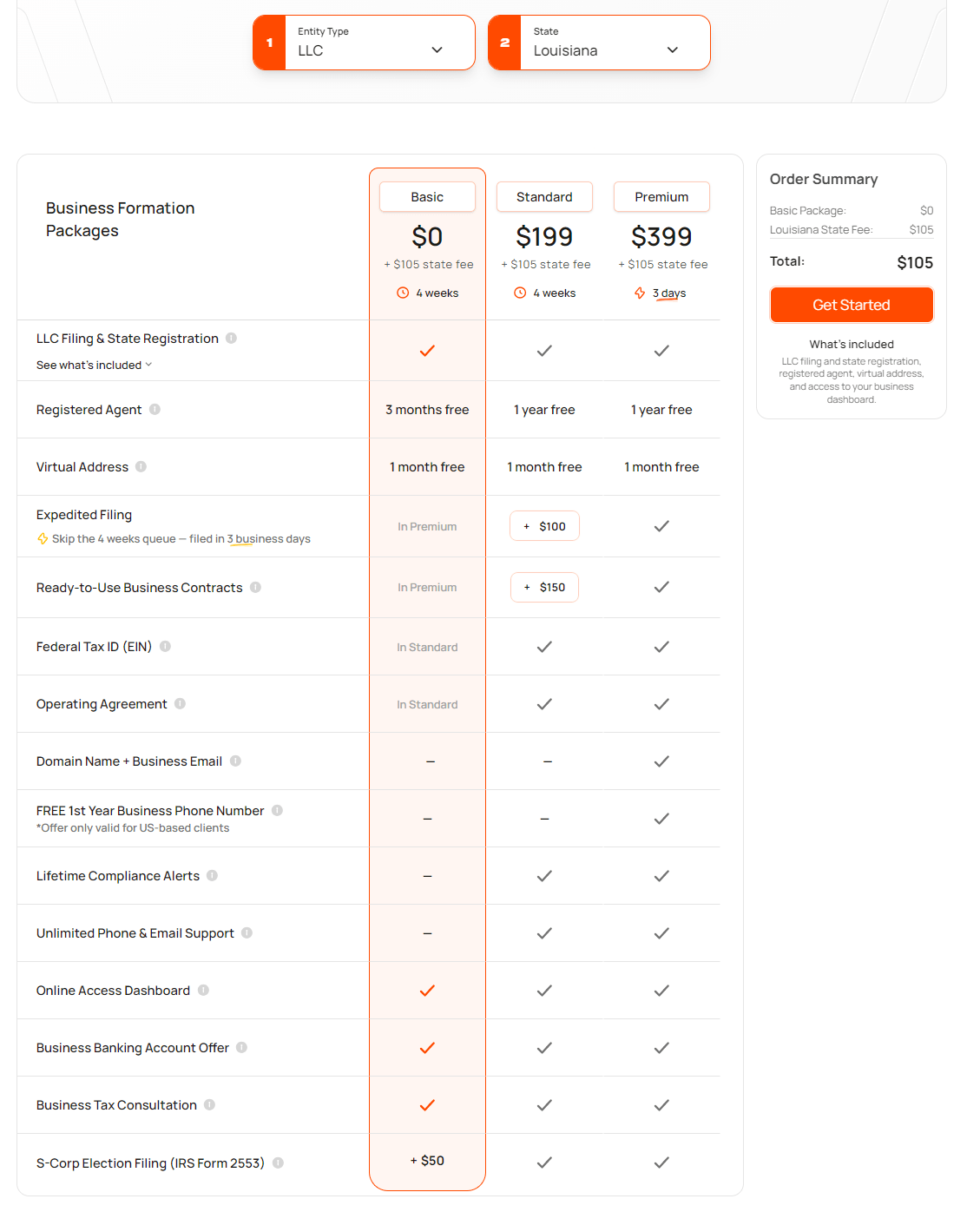 Best LLC Services in Louisiana: 6 Providers Ranked for 2026 2 Bizee louisiana LLC formation packages and pricing comparison