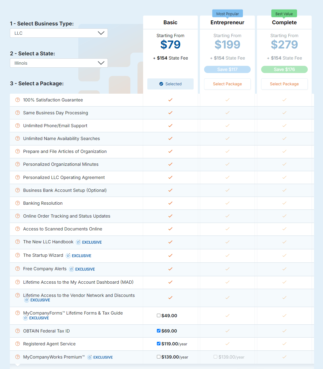 MyCompanyWorks LLC formation service pricing
