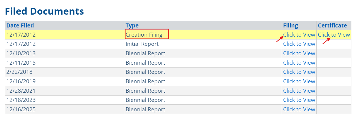 Approved Alaska LLC record showing where to download the stamped Articles and Certificate PDFs.