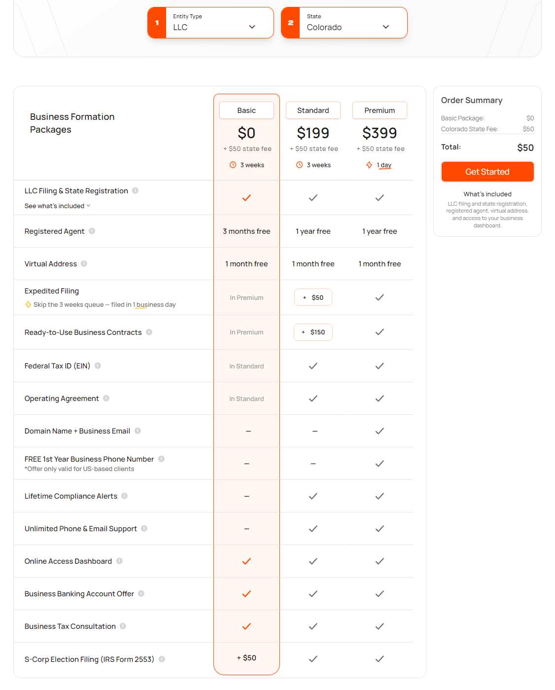 Bizee Colorado LLC formation packages and pricing