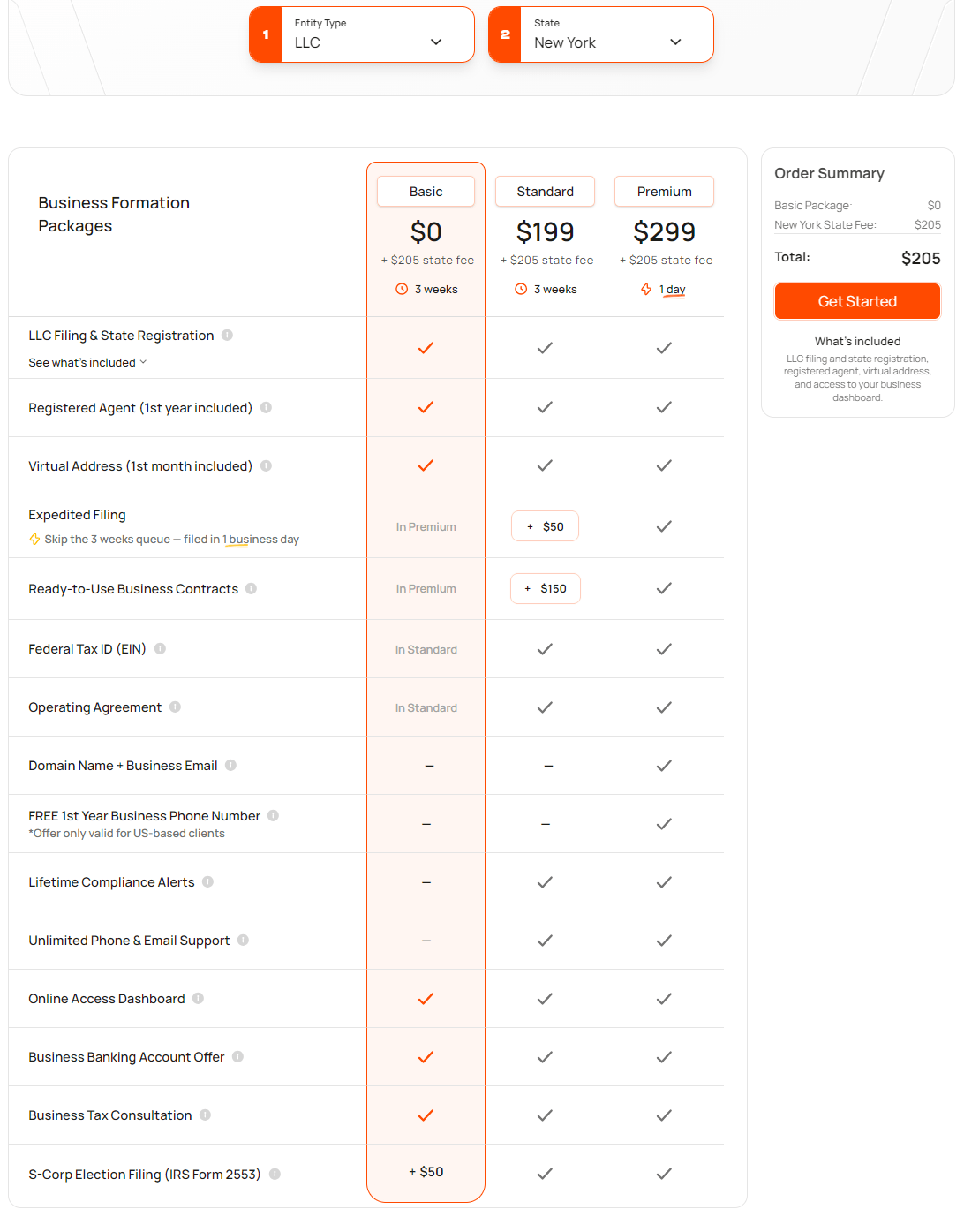 Best LLC Services in New York for 2026: Top 6 Picks 2 Bizee New York LLC formation packages and pricing