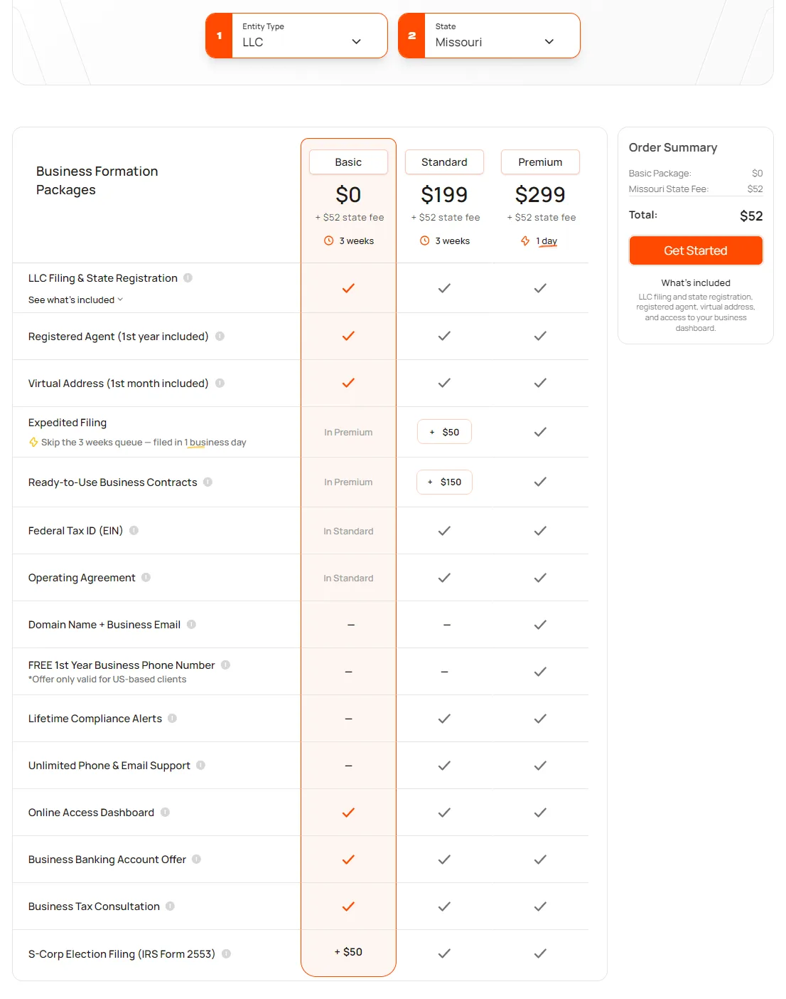Bizee Missouri LLC service pricing