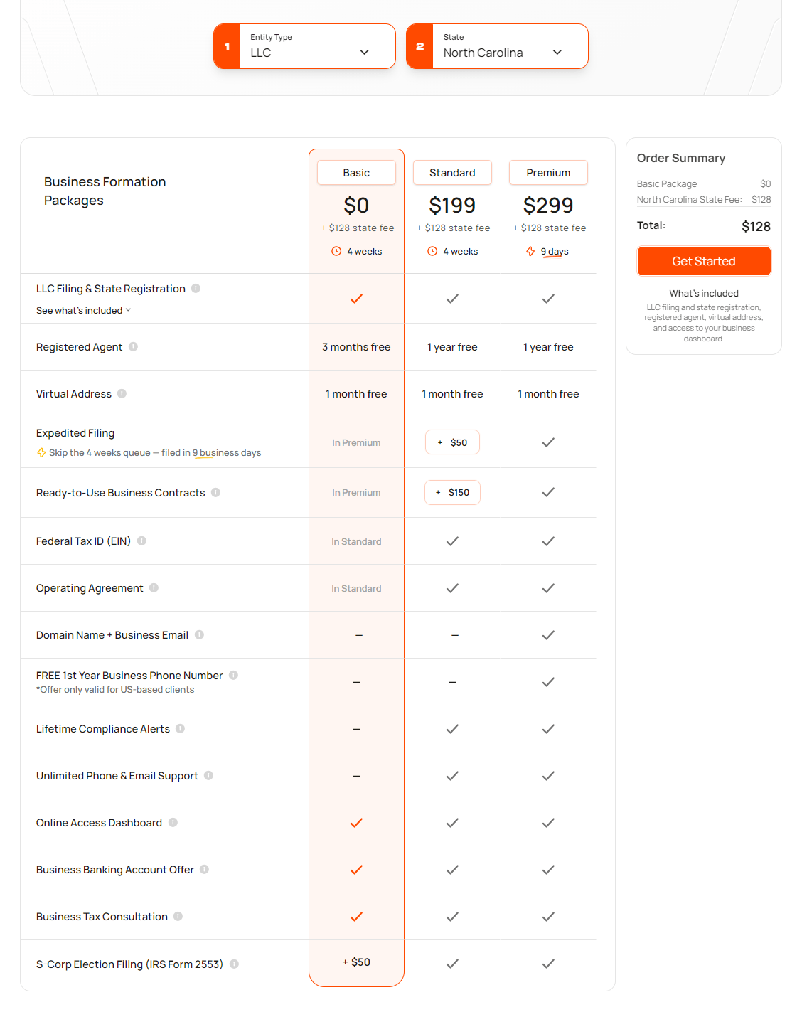 Best LLC Services in North Carolina for 2026: 6 Picks Compared 2 Bizee North Carolina LLC formation services