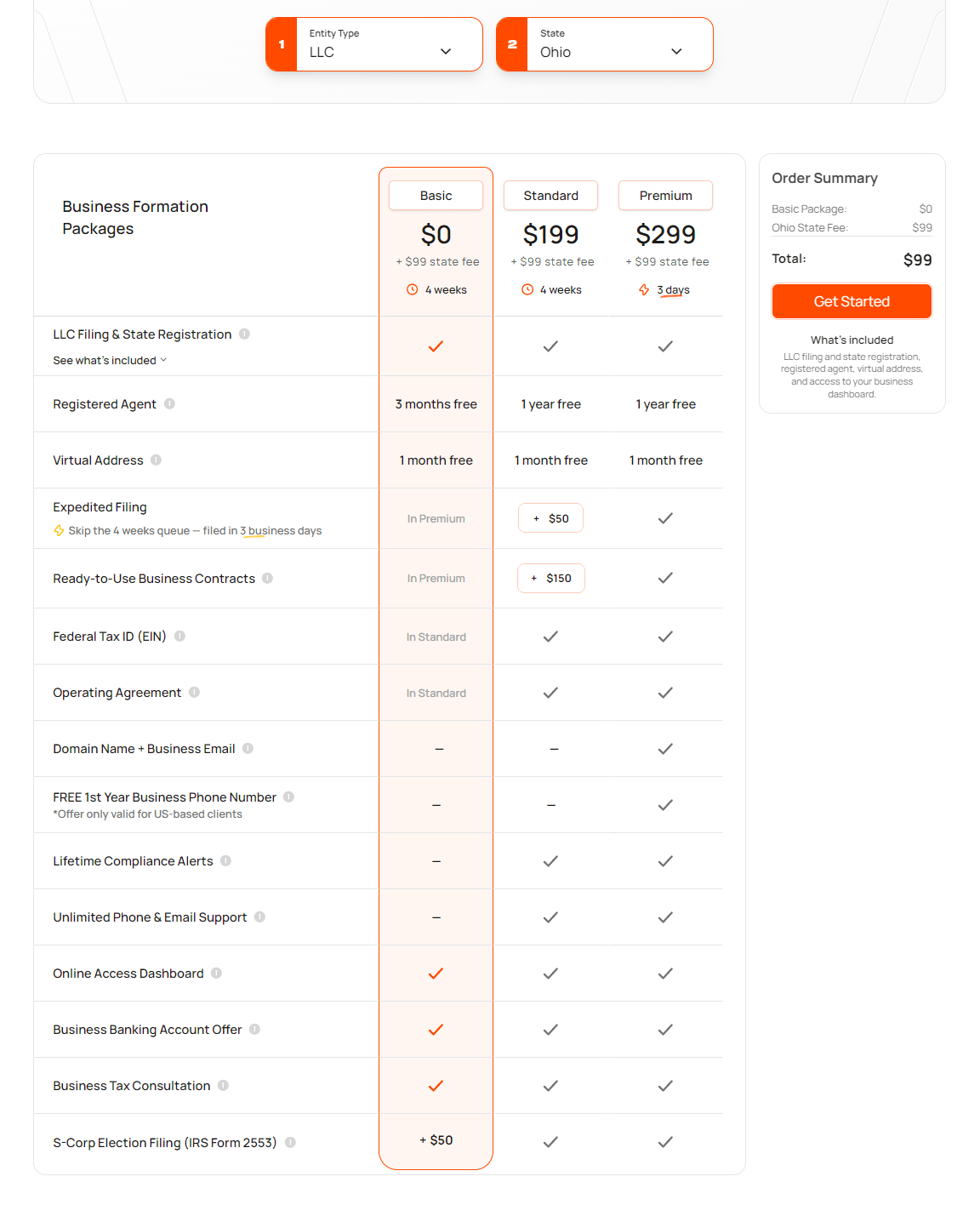 Bizee LLC formation packages and pricing in Ohio