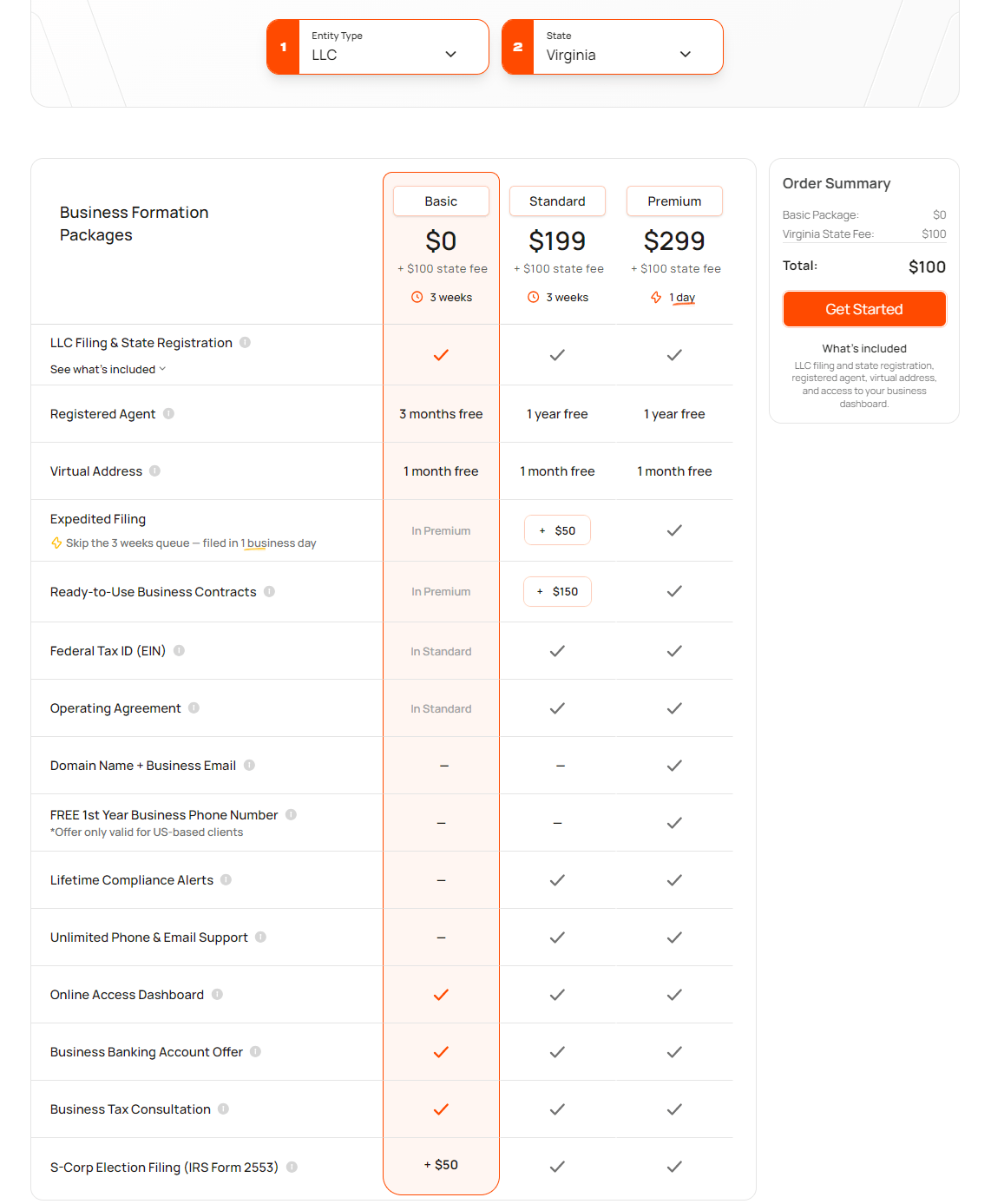 Bizee Virginia LLC formation packages and pricing