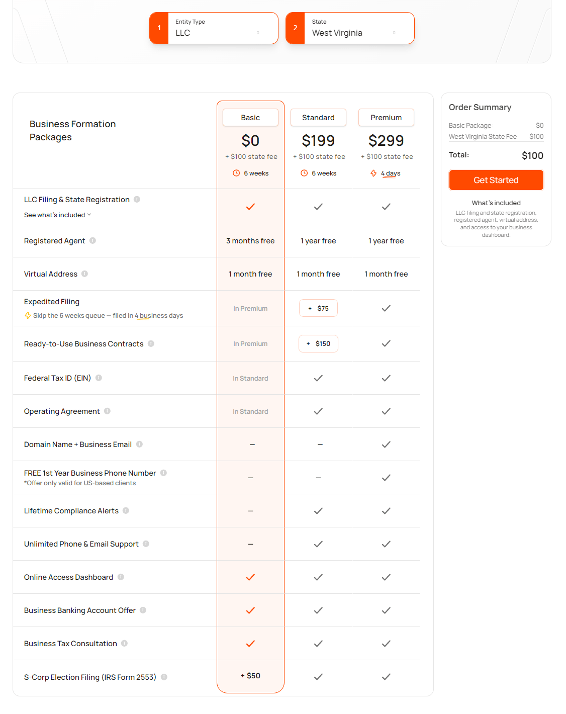 Bizee West Virginia LLC formation packages and pricing
