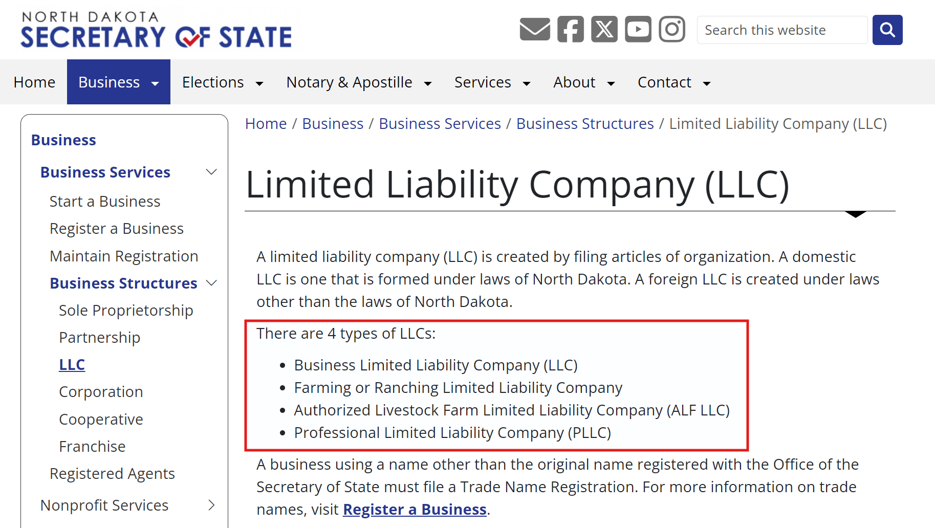 Four types of LLCs in North Dakota
