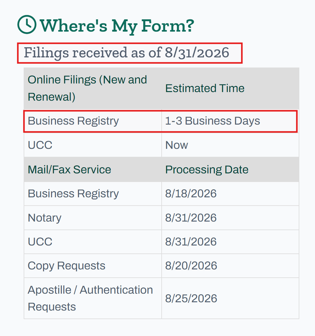 Oregon LLC processing time of 1 to 3 business days